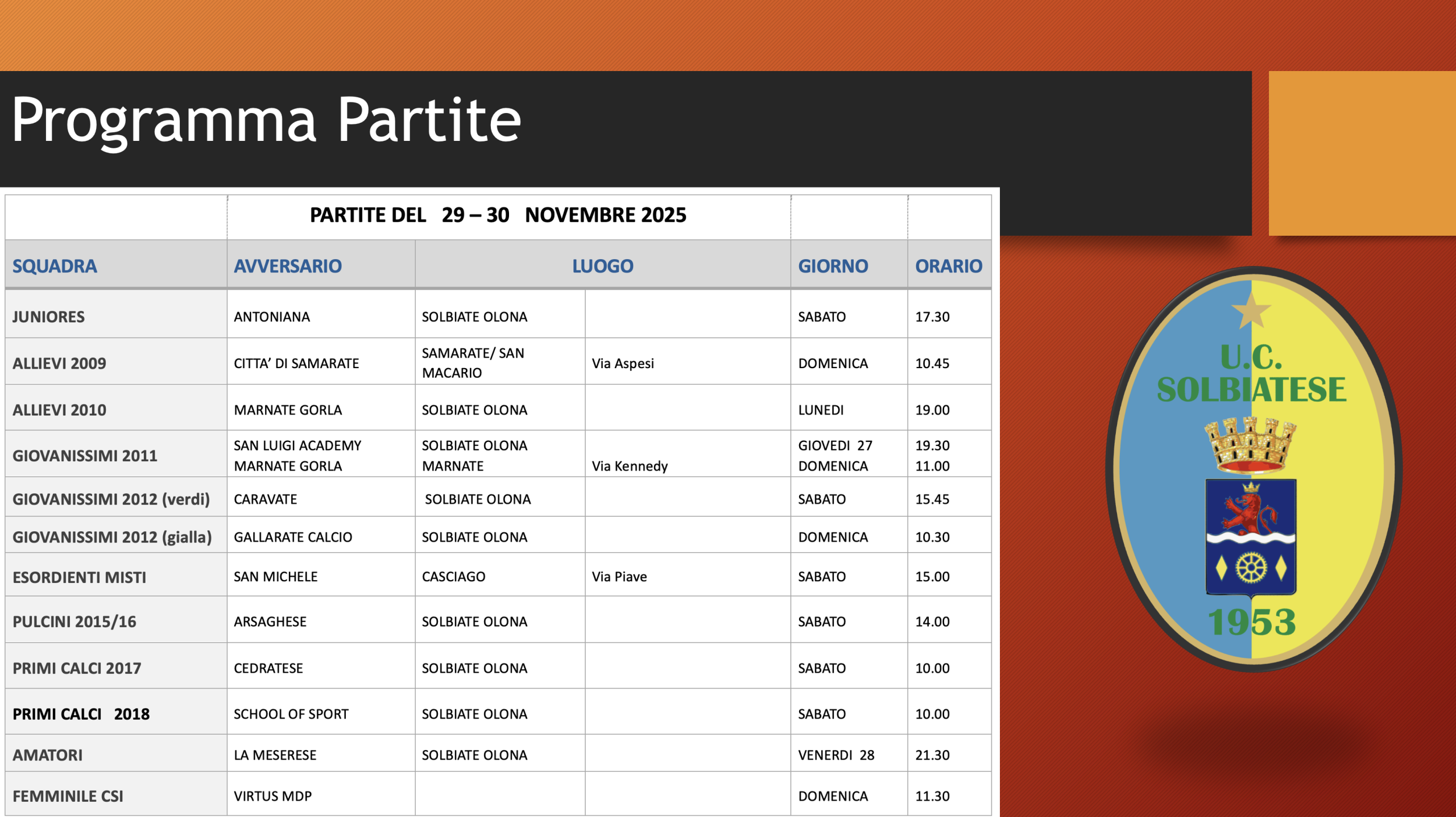 partite